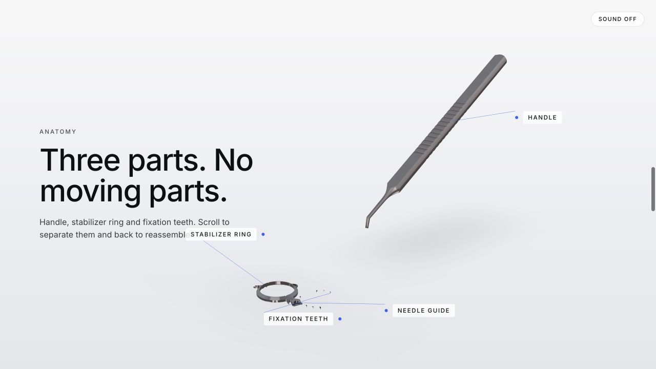Exploded view of an ophthalmic instrument in the 3D experience