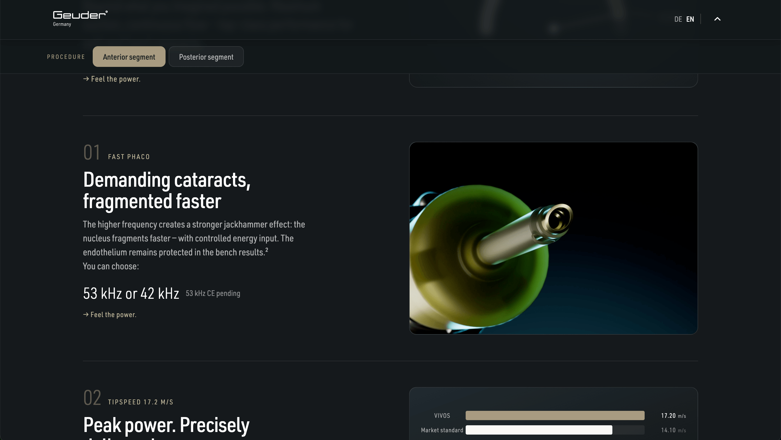 Product visualisation of a VIVOS phaco tip