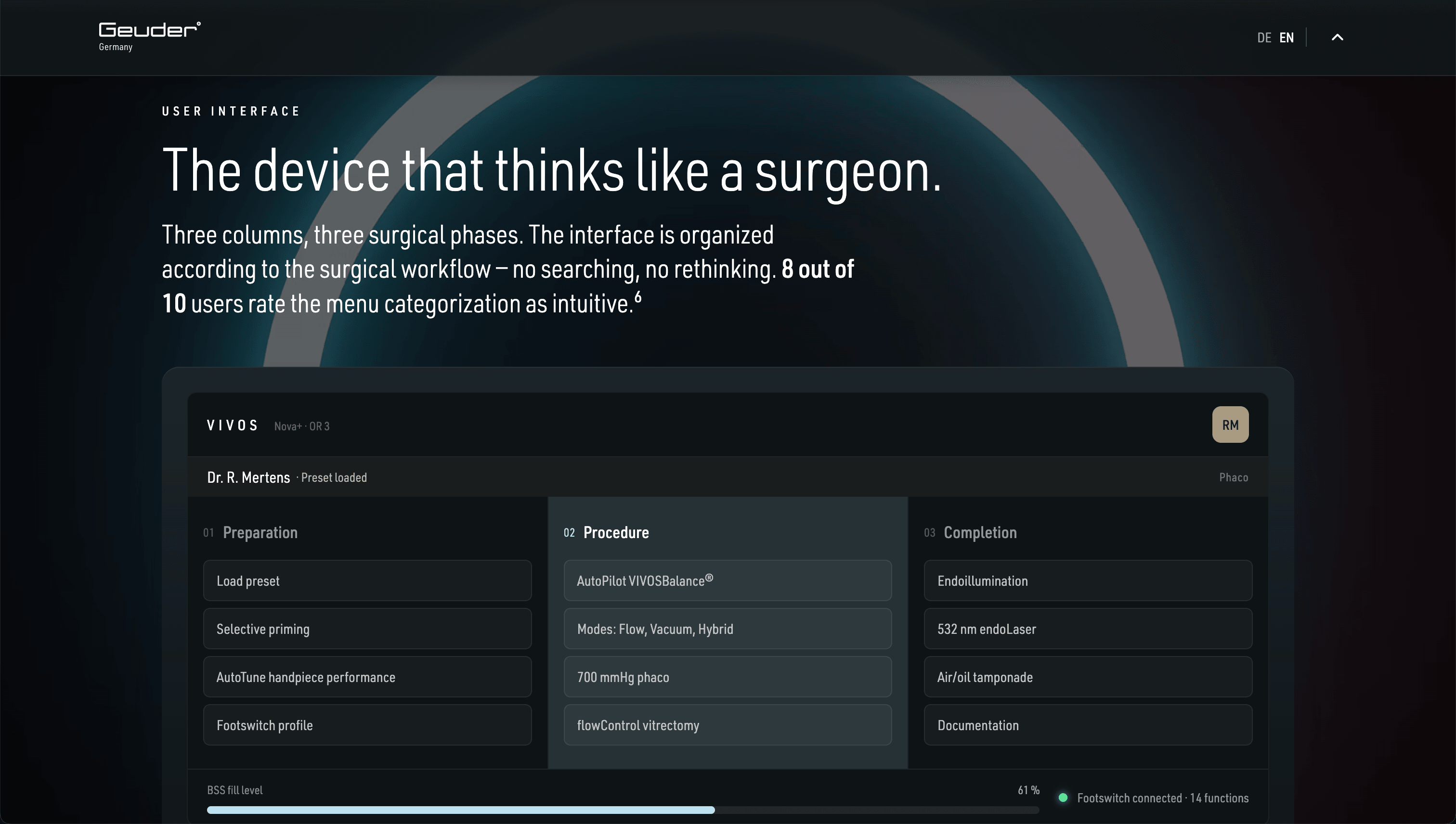VIVOS interface organised around three surgical phases